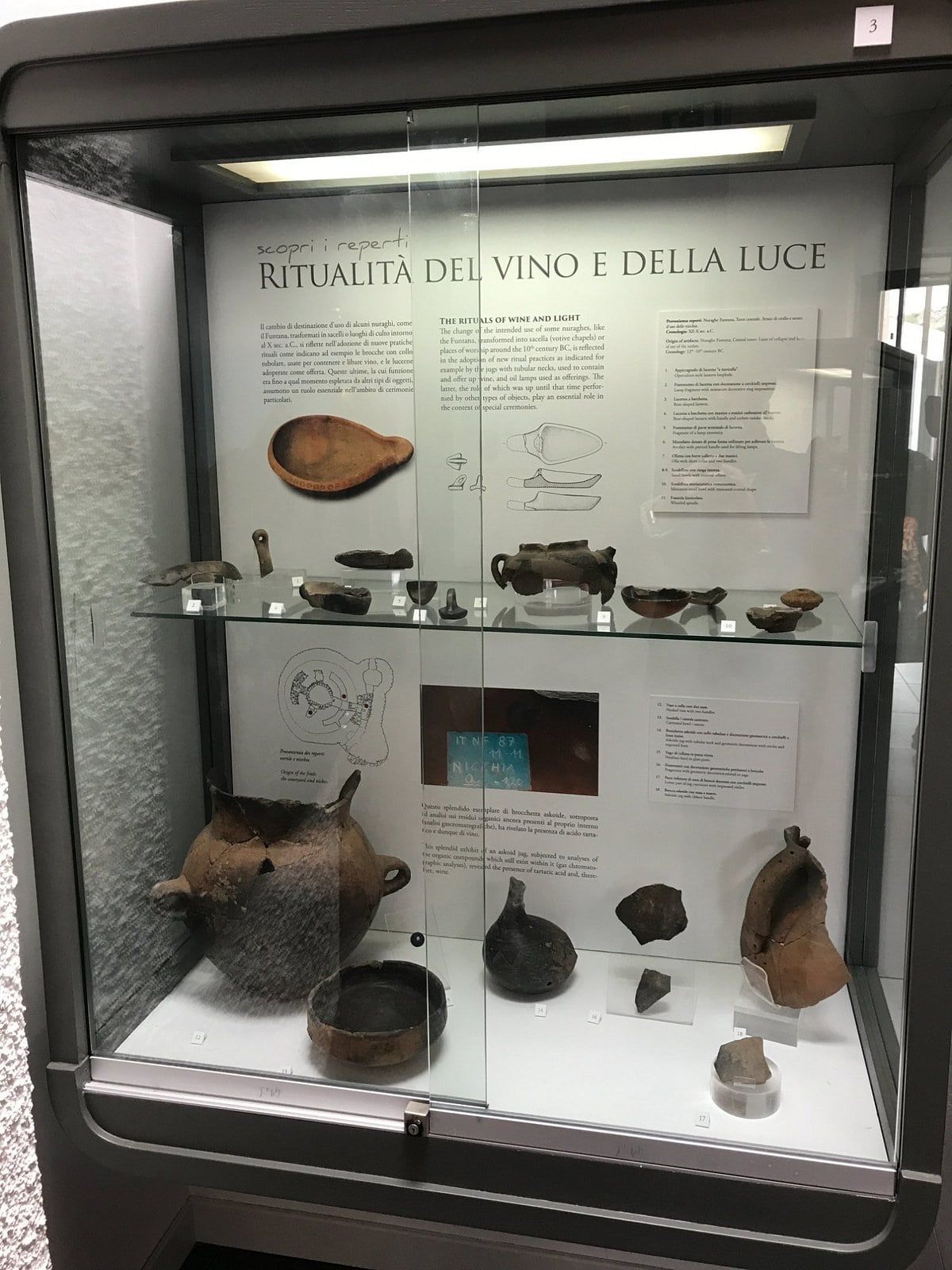 Museo Civico Archeologico di Ittireddu